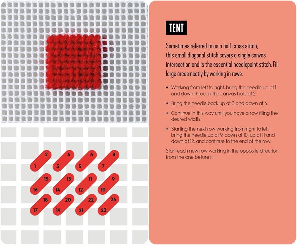 Needlepoint: A modern stitch directory in 50 cards