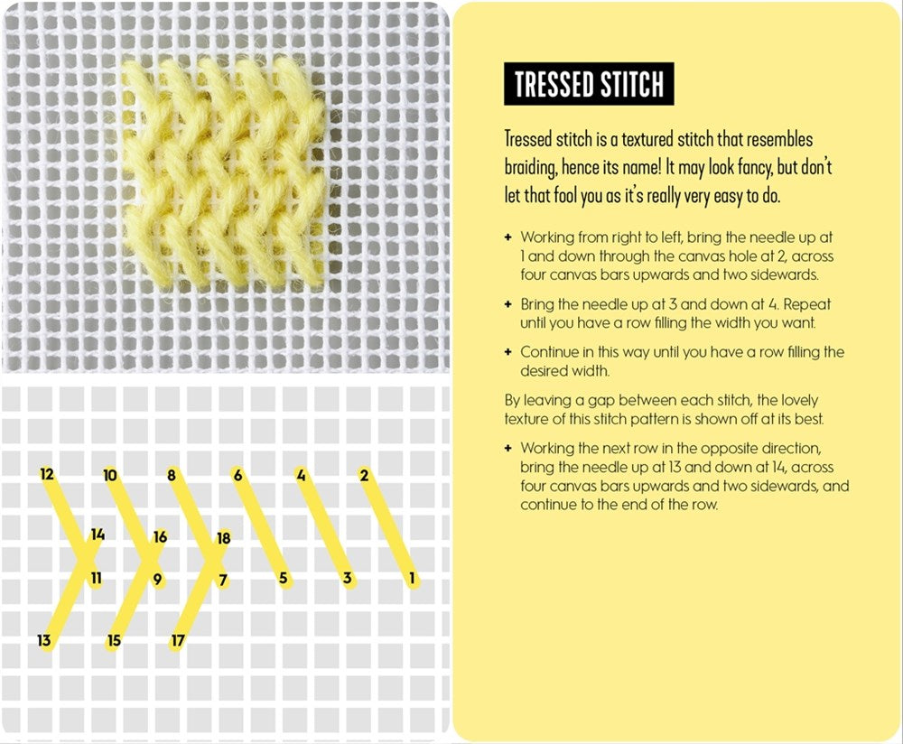Needlepoint: A modern stitch directory in 50 cards
