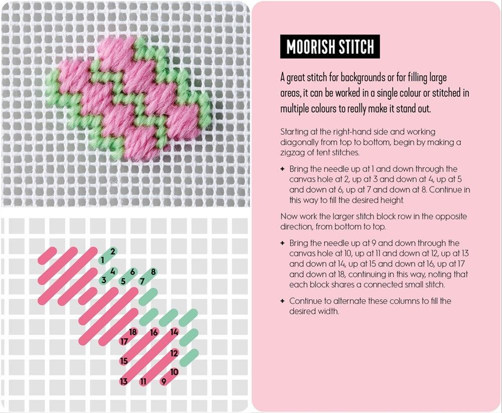 Needlepoint: A modern stitch directory in 50 cards
